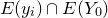 upper E left parenthesis y Subscript i Baseline right parenthesis intersection upper E left parenthesis upper Y 0 right parenthesis