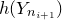 h left parenthesis upper Y Subscript n Sub Subscript i plus 1 Subscript Baseline right parenthesis