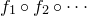 f 1 ring f 2 ring midline horizontal ellipsis