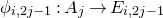 phi Subscript i comma 2 j minus 1 Baseline colon upper A Subscript j Baseline right arrow upper E Subscript i comma 2 j minus 1 Baseline