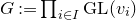 upper G colon equals product Underscript i element of upper I Endscripts upper G upper L left parenthesis v Subscript i Baseline right parenthesis