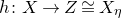 h colon upper X right arrow upper Z approximately equals upper X Subscript eta Baseline