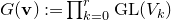 upper G left parenthesis bold v right parenthesis colon equals product Underscript k equals 0 Overscript r Endscripts upper G upper L left parenthesis upper V Subscript k Baseline right parenthesis