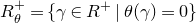 upper R Subscript theta Superscript plus Baseline equals StartSet gamma element of upper R Superscript plus Baseline vertical bar theta left parenthesis gamma right parenthesis equals 0 EndSet