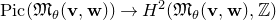 upper P i c left parenthesis German upper M Subscript theta Baseline left parenthesis bold v comma bold w right parenthesis right parenthesis right arrow upper H squared left parenthesis German upper M Subscript theta Baseline left parenthesis bold v comma bold w right parenthesis comma double struck upper Z right parenthesis