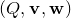 left parenthesis upper Q comma bold v comma bold w right parenthesis
