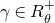 gamma element of upper R Subscript theta Superscript plus
