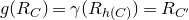 g left parenthesis upper R Subscript upper C Baseline right parenthesis equals gamma left parenthesis upper R Subscript h left parenthesis upper C right parenthesis Baseline right parenthesis equals upper R Subscript upper C prime
