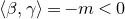 left angle bracket beta comma gamma right angle bracket equals negative m less than 0