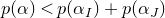 p left parenthesis alpha right parenthesis less than p left parenthesis alpha Subscript upper I Baseline right parenthesis plus p left parenthesis alpha Subscript upper J Baseline right parenthesis
