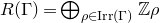 upper R left parenthesis normal upper Gamma right parenthesis equals circled plus Underscript rho element of upper I r r left parenthesis normal upper Gamma right parenthesis Endscripts double struck upper Z rho