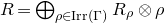 upper R equals circled plus Underscript rho element of upper I r r left parenthesis normal upper Gamma right parenthesis Endscripts upper R Subscript rho Baseline circled times rho