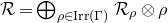 script upper R equals circled plus Underscript rho element of upper I r r left parenthesis normal upper Gamma right parenthesis Endscripts script upper R Subscript rho Baseline circled times rho