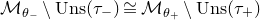 script upper M Subscript theta Sub Subscript minus Baseline minus upper U n s left parenthesis tau Subscript minus Baseline right parenthesis approximately equals script upper M Subscript theta Sub Subscript plus Baseline minus upper U n s left parenthesis tau Subscript plus Baseline right parenthesis