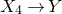 upper X 4 right arrow upper Y
