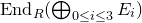 upper E n d Subscript upper R Baseline left parenthesis circled plus Underscript 0 less than or equals i less than or equals 3 Endscripts upper E Subscript i Baseline right parenthesis