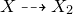 upper X right dashed arrow upper X 2
