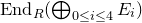 upper E n d Subscript upper R Baseline left parenthesis circled plus Underscript 0 less than or equals i less than or equals 4 Endscripts upper E Subscript i Baseline right parenthesis