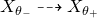 upper X Subscript theta Sub Subscript minus Baseline right dashed arrow upper X Subscript theta Sub Subscript plus