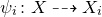 psi Subscript i Baseline colon upper X right dashed arrow upper X Subscript i Baseline