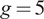 g equals 5