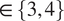 element of 34