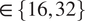element of 1632