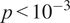 p less than 10 minus 3