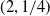left parenthesis 2 comma 1 divided by 4 right parenthesis