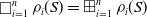 white medium square Subscript i equals 1 Superscript n Baseline rho Subscript i Baseline left parenthesis upper S right parenthesis equals squared plus Subscript i equals 1 Superscript n Baseline rho Subscript i Baseline left parenthesis upper S right parenthesis