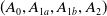 left parenthesis upper A 0 comma upper A Subscript 1 a Baseline comma upper A Subscript 1 b Baseline comma upper A 2 right parenthesis