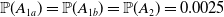 double struck upper P left parenthesis upper A Subscript 1 a Baseline right parenthesis equals double struck upper P left parenthesis upper A Subscript 1 b Baseline right parenthesis equals double struck upper P left parenthesis upper A 2 right parenthesis equals 0.0025