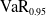 normal upper V normal a normal upper R Subscript 0.95