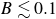 upper B less than or equivalent to 0.1