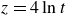 z equals 4 ln t