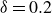 delta equals 0.2