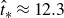 ModifyingAbove t With caret Subscript asterisk Baseline almost equals 12.3