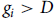 g Subscript i Baseline greater than upper D
