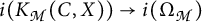i ( K sub M ( C , X ) ) yields i ( Omega sub M )