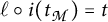 ell circle i (t sub script script M) equals t