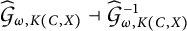 G-hat sub omega, K (C, X) is left adjoint to G-hat sub omega, K to the minus 1 power (C, X).