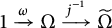 1 yields Omega with omega above the arrow, which then yields Omega tilde with j to the minus 1 power above the arrow.