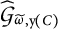 G-hat sub omega-tilde comma y of C