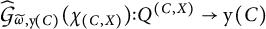 G-hat sub omega-tilde, y(C) of chi sub (C, X) maps Q to the (C, X) power to y(C).
