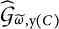 Calligraphic G-hat sub omega-tilde comma y (C)