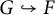 Mathematical expression G is embedded into F.
