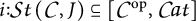 i colon S t (C, J) is a subset of [C super o p, C a t]