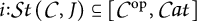 i colon S t (C, J) is a subset of [C super o p, C a t]