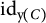 Mathematical expression i d sub y ( C ).