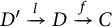 D prime arrow with l above yields D arrow with f above yields C